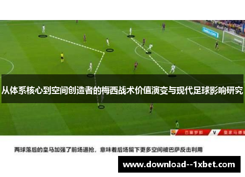 从体系核心到空间创造者的梅西战术价值演变与现代足球影响研究