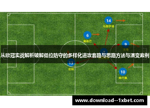 从欧冠实战解析破解低位防守的多样化进攻套路与思路方法与演变案例
