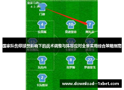 国家队伤停球员影响下的战术调整与阵容应对全景实用综合策略指南