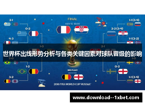世界杯出线形势分析与各类关键因素对球队晋级的影响
