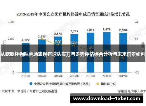 从欧联杯强队赛场表现看球队实力与走势评估综合分析与未来前景研判
