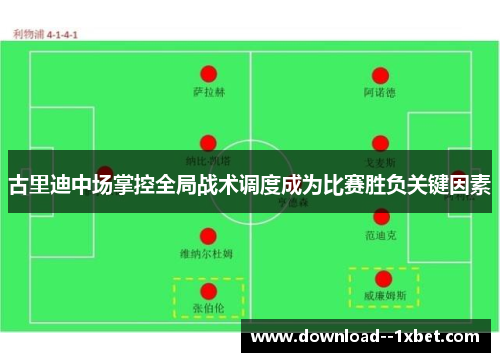 古里迪中场掌控全局战术调度成为比赛胜负关键因素 古里迪中场掌控全局战术调度成为比赛胜负关键因素