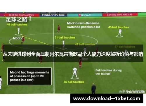 从关键进球到全面压制阿尔瓦雷斯欧冠个人能力深度解析价值与影响