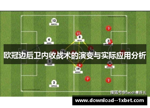 欧冠边后卫内收战术的演变与实际应用分析