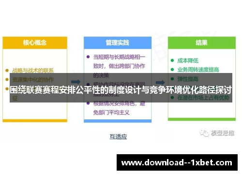 围绕联赛赛程安排公平性的制度设计与竞争环境优化路径探讨