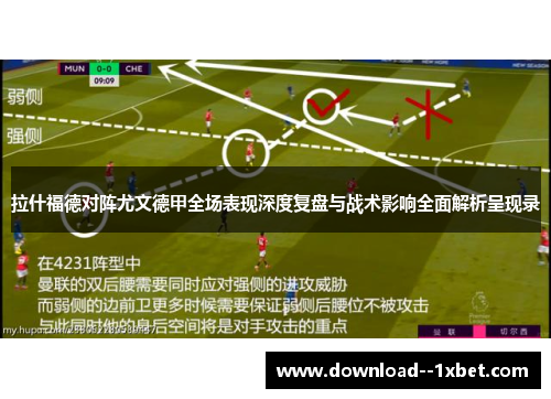 拉什福德对阵尤文德甲全场表现深度复盘与战术影响全面解析呈现录