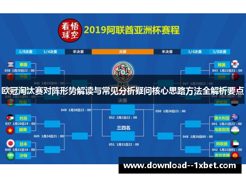 欧冠淘汰赛对阵形势解读与常见分析疑问核心思路方法全解析要点